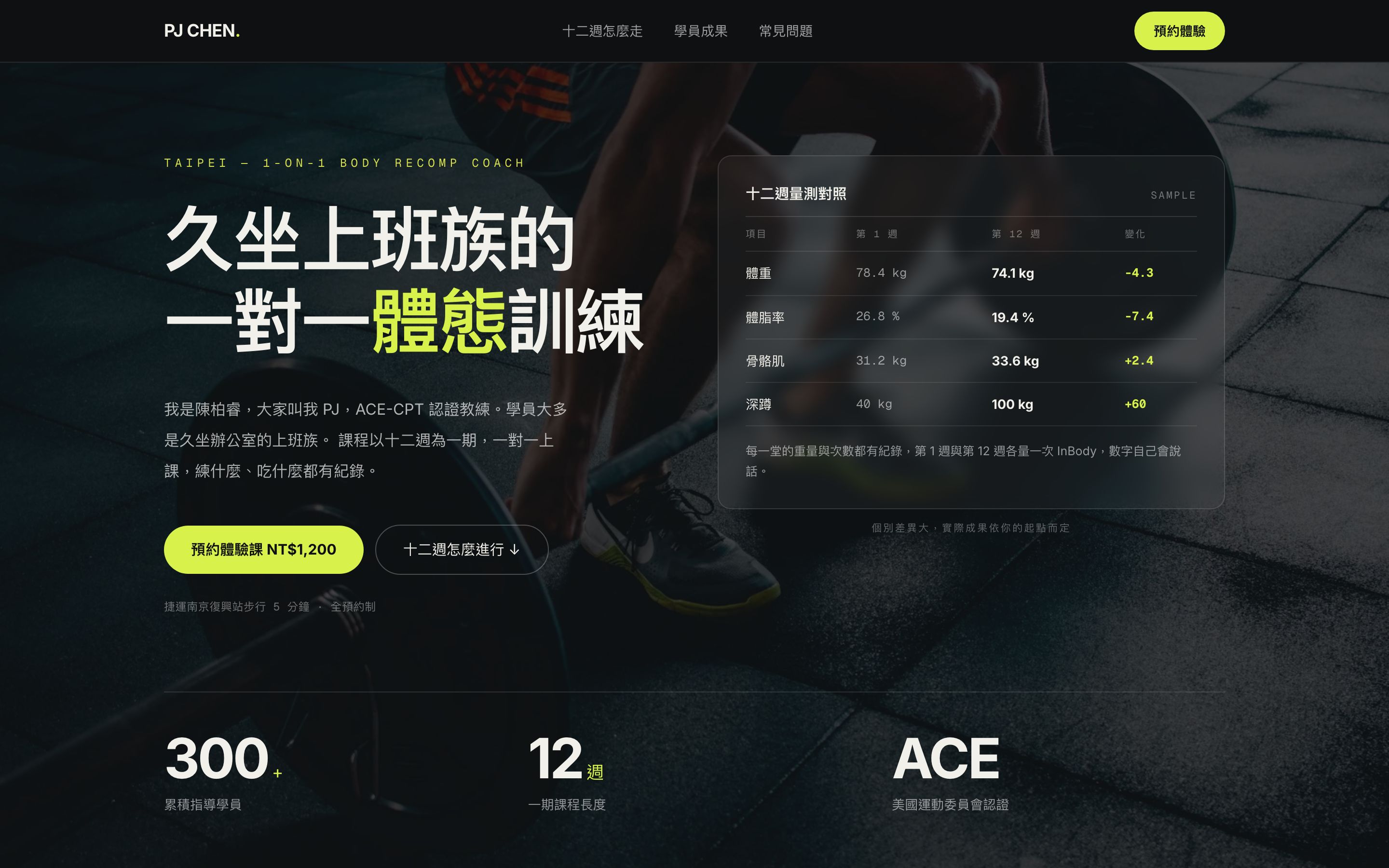 體態教練風格範例