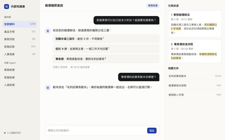 內部 Agent 知識庫系統示意畫面,左側是資料分類,中間是問答,右側是引用文件,資料皆為範例